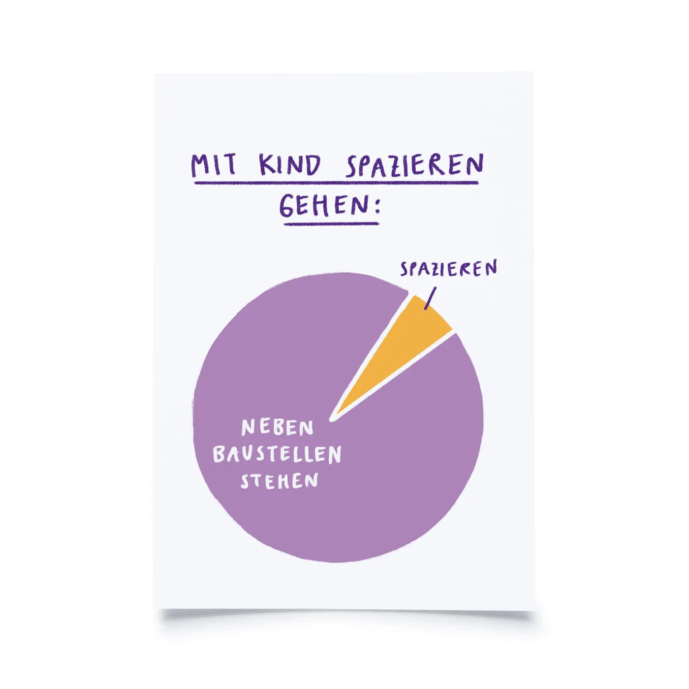 Produktbild Lorena Paterlini - Mit Kind spazieren gehen